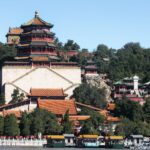 Beijing Private Classical Day  Tour: Summer Palace &Lama Temple & Confucian Temple